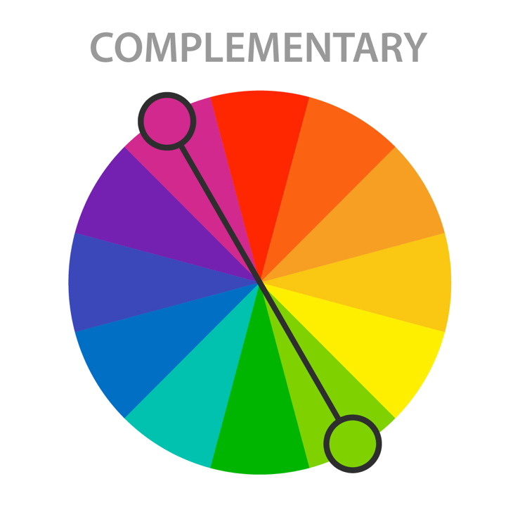 Color Harmony - Complementary Color Scheme