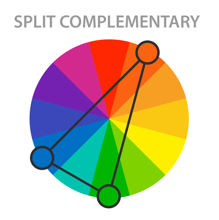 Color Harmony - Split Complementary Color Scheme