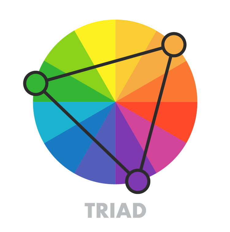 Color Harmony - Triadic Color Scheme